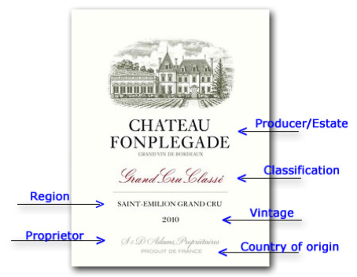 Phóng to nhãn chai rượu Bordeaux Grand Cru kèm chú thích: vùng, niên vụ, giống nho, phân hạng và nhà sản xuất.