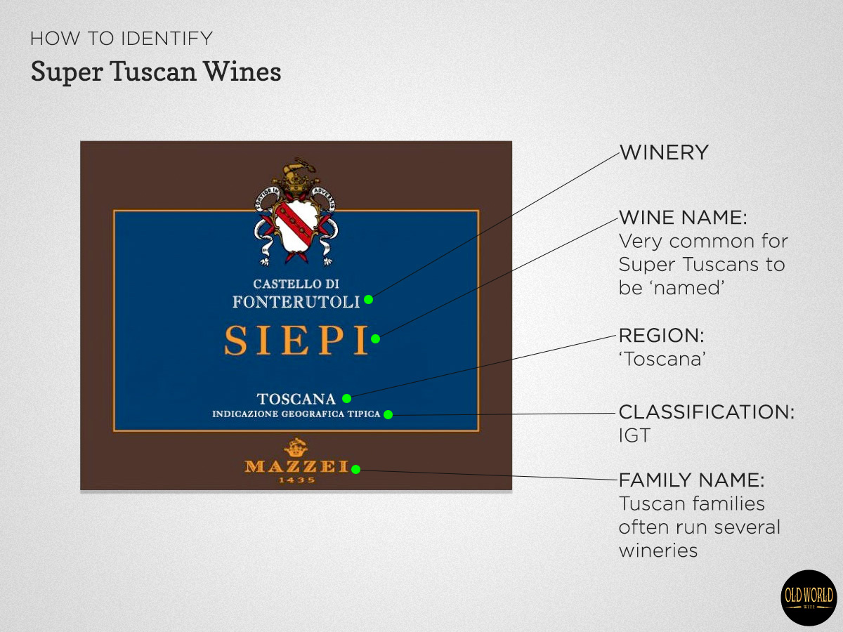 cách nhận biết rượu vang super tuscan