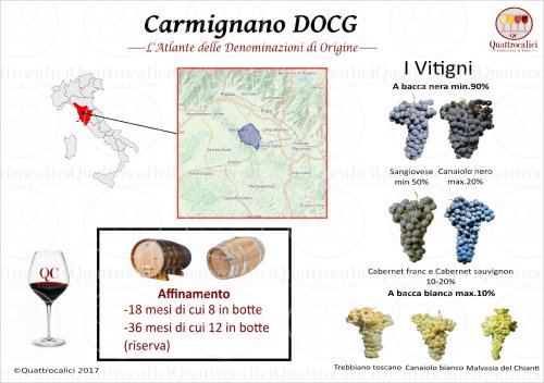 Carmignano DOCG là gì?