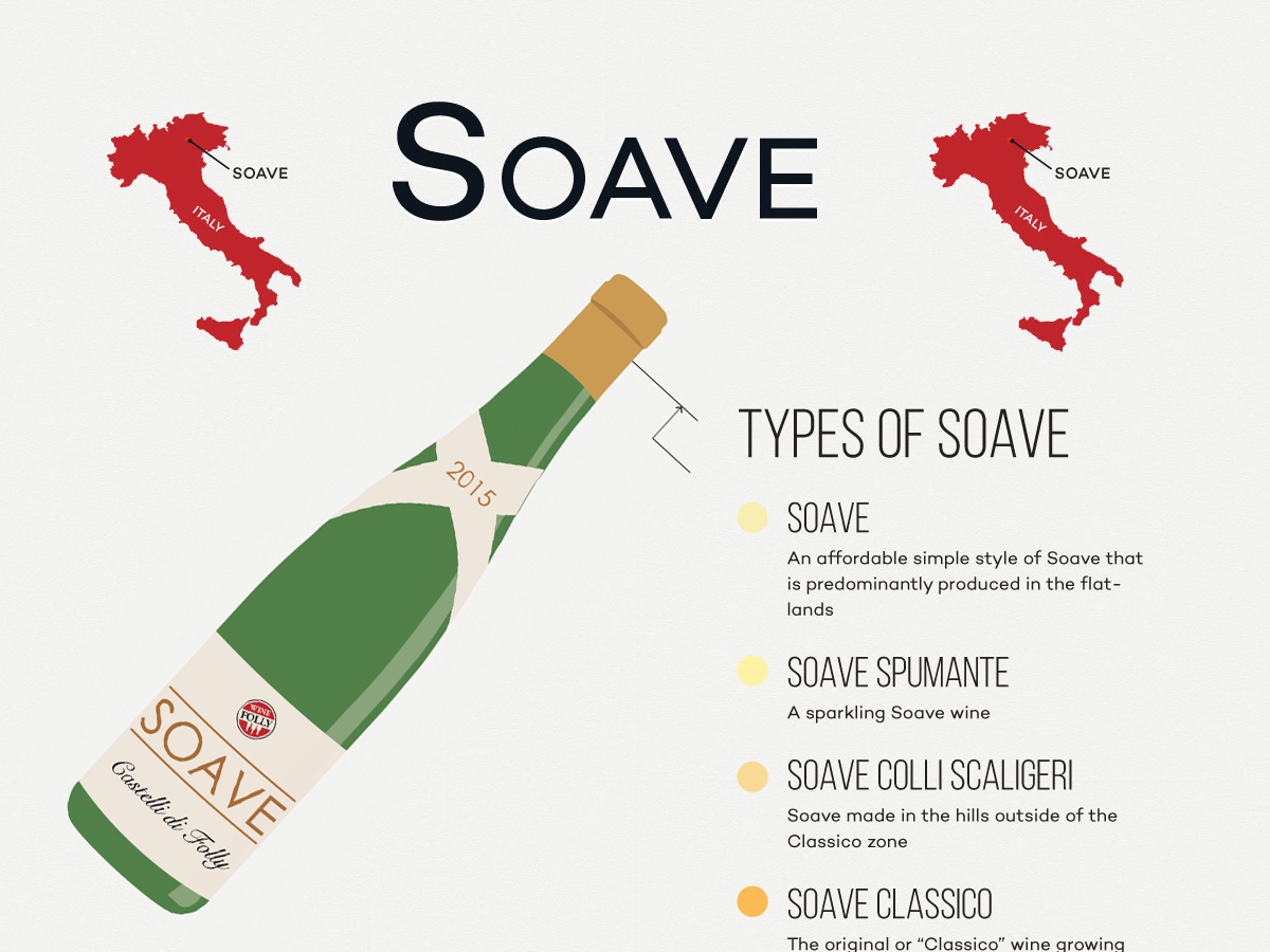 Rượu vang Soave là gì? Cách tìm rượu vang Soave ngon nhất